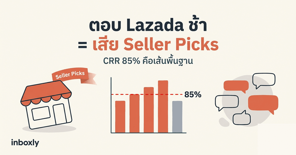 ตอบแชท Lazada ช้า = อันดับตก และเสีย Seller Picks: ทำไม CRR 85% สำคัญและจะทำให้ผ่านได้ยังไง