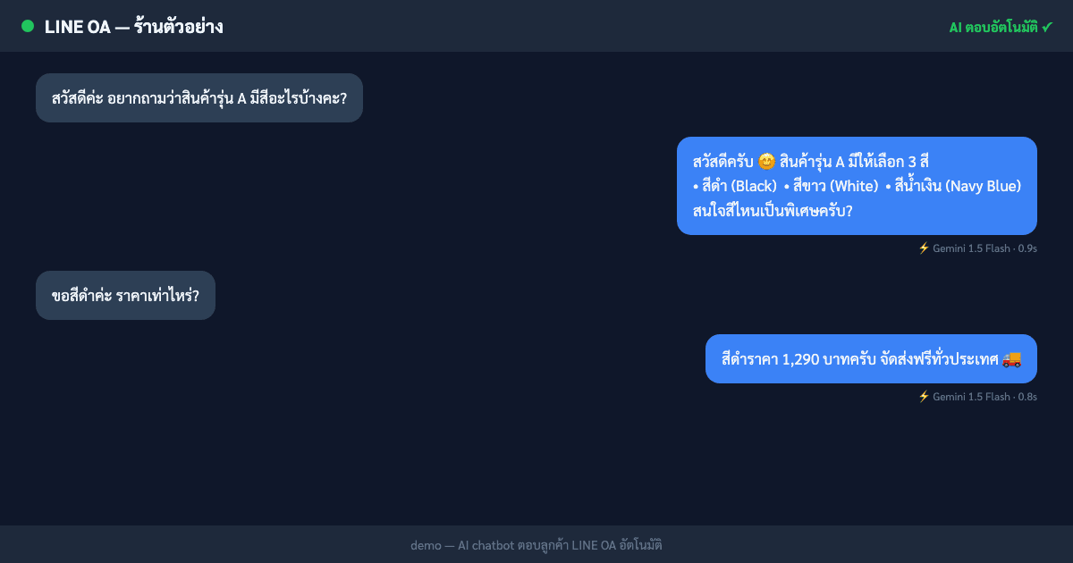 หน้าจอ demo chatbot ตอบลูกค้าใน LINE OA อัตโนมัติ